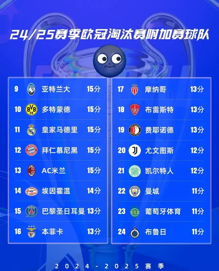 莫哈梅德索拉：埃弗顿丢球太多，需改善防守的简单介绍